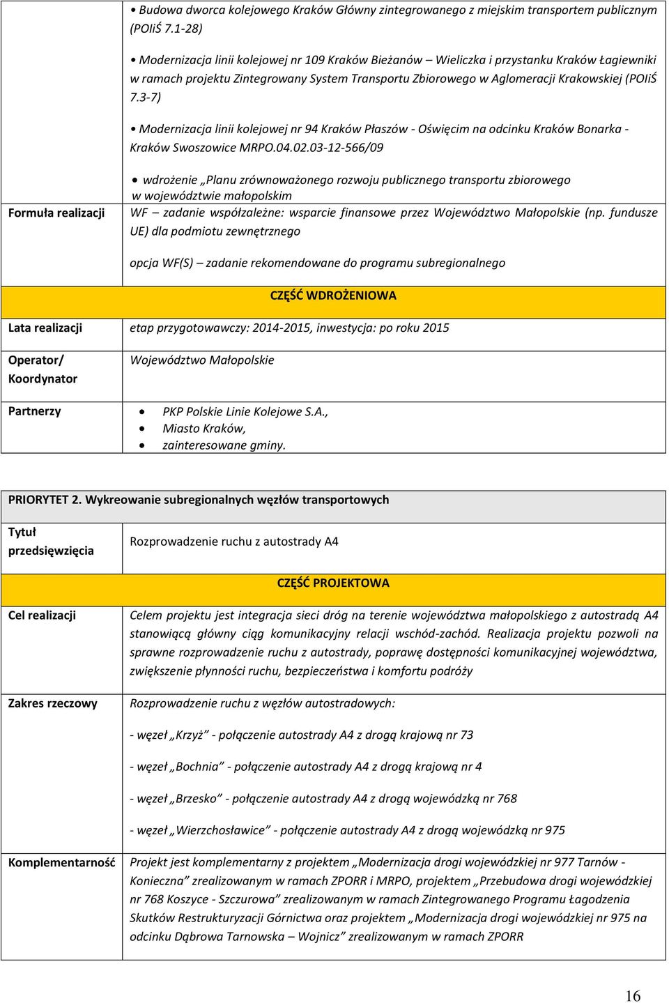 3-7) Modernizacja linii kolejowej nr 94 Kraków Płaszów - Oświęcim na odcinku Kraków Bonarka - Kraków Swoszowice MRPO.04.02.