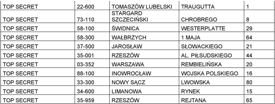 35-001 RZESZÓW AL.