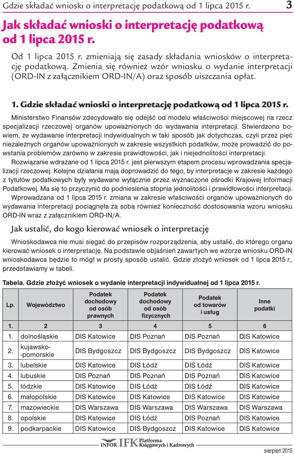 Gdzie składać wnioski o interpretację podatkową od 1 lipca 2015 r.