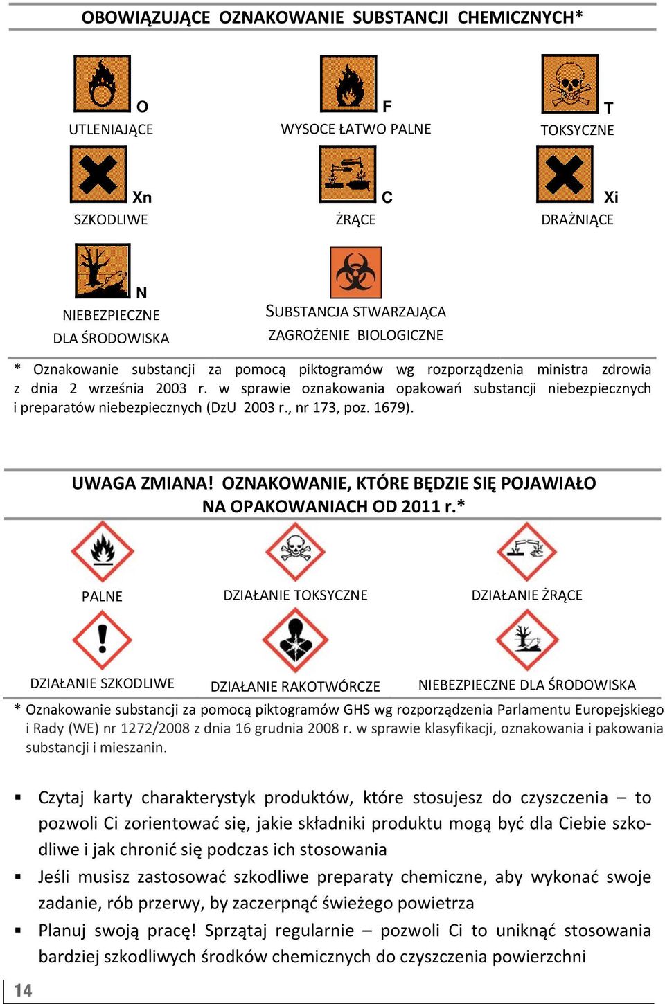 w sprawie oznakowania opakowań substancji niebezpiecznych i preparatów niebezpiecznych (DzU 2003 r., nr 173, poz. 1679). UWAGA ZMIANA!