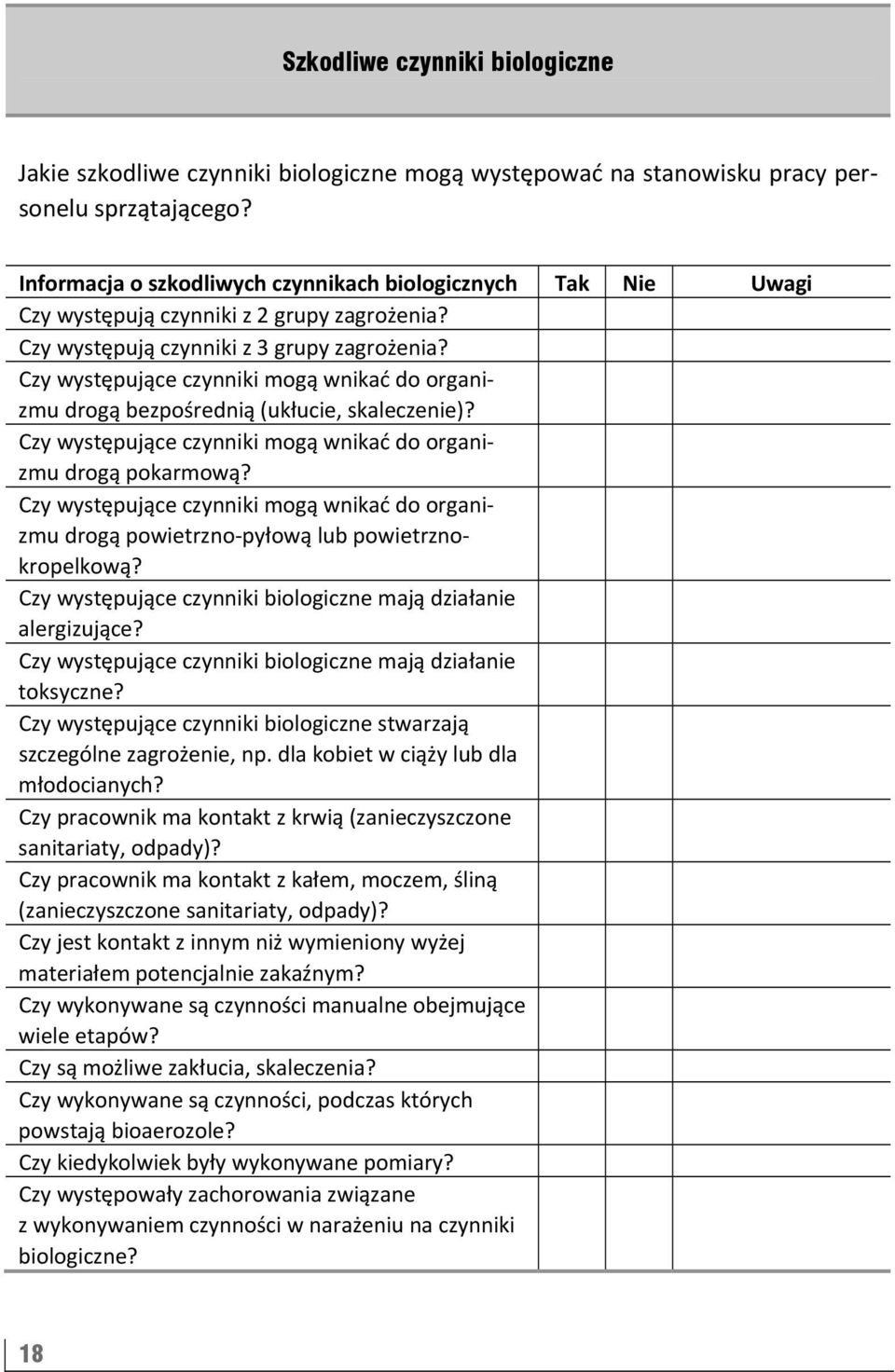 Czy występujące czynniki mogą wnikać do organizmu drogą bezpośrednią (ukłucie, skaleczenie)? Czy występujące czynniki mogą wnikać do organizmu drogą pokarmową?