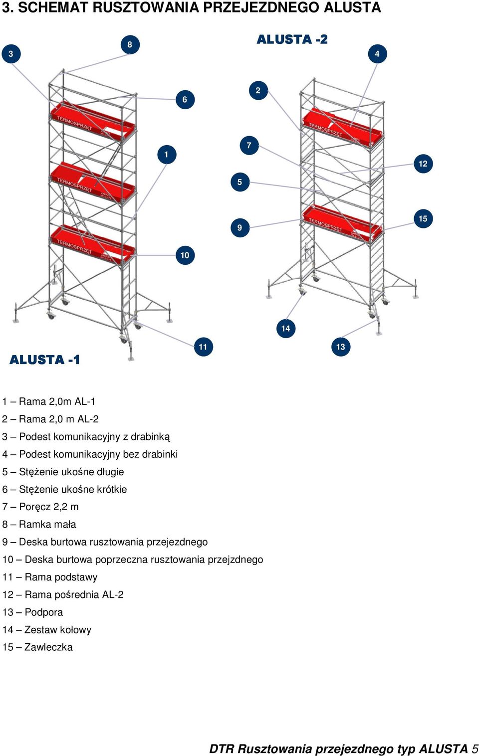 krótkie 7 Poręcz 2,2 m 8 Ramka mała 9 Deska burtowa rusztowania przejezdnego 10 Deska burtowa poprzeczna rusztowania
