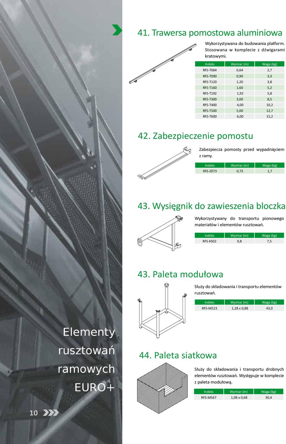 Zabezpieczenie pomostu Zabezpiecza pomosty przed wypadnięciem z ramy. RFS-Z073 0,73 1,7 43.
