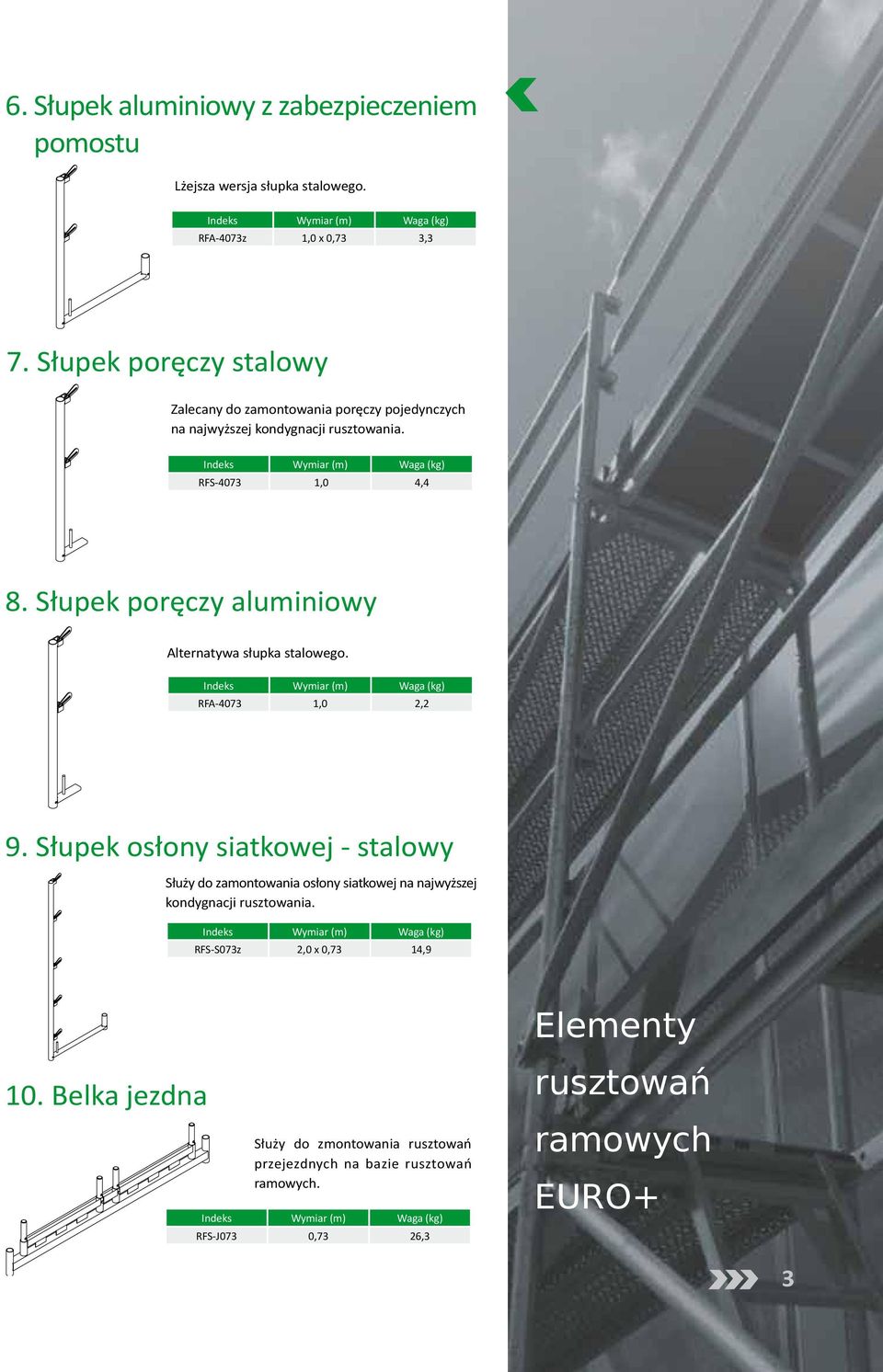 Słupek poręczy aluminiowy Alternatywa słupka stalowego. RFA-4073 1,0 2,2 9.