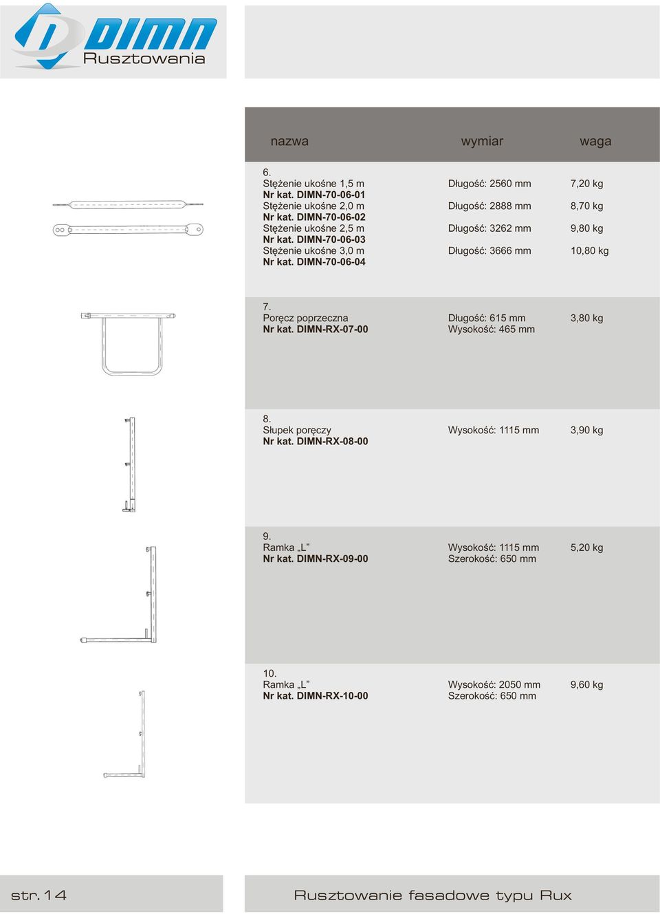 DIMN-70-06-04 Długość: 2560 mm Długość: 2888 mm Długość: 3262 mm Długość: 3666 mm 7,20 kg 8,70 kg 9,80 kg 10,80 kg 7. Poręcz poprzeczna Nr kat.