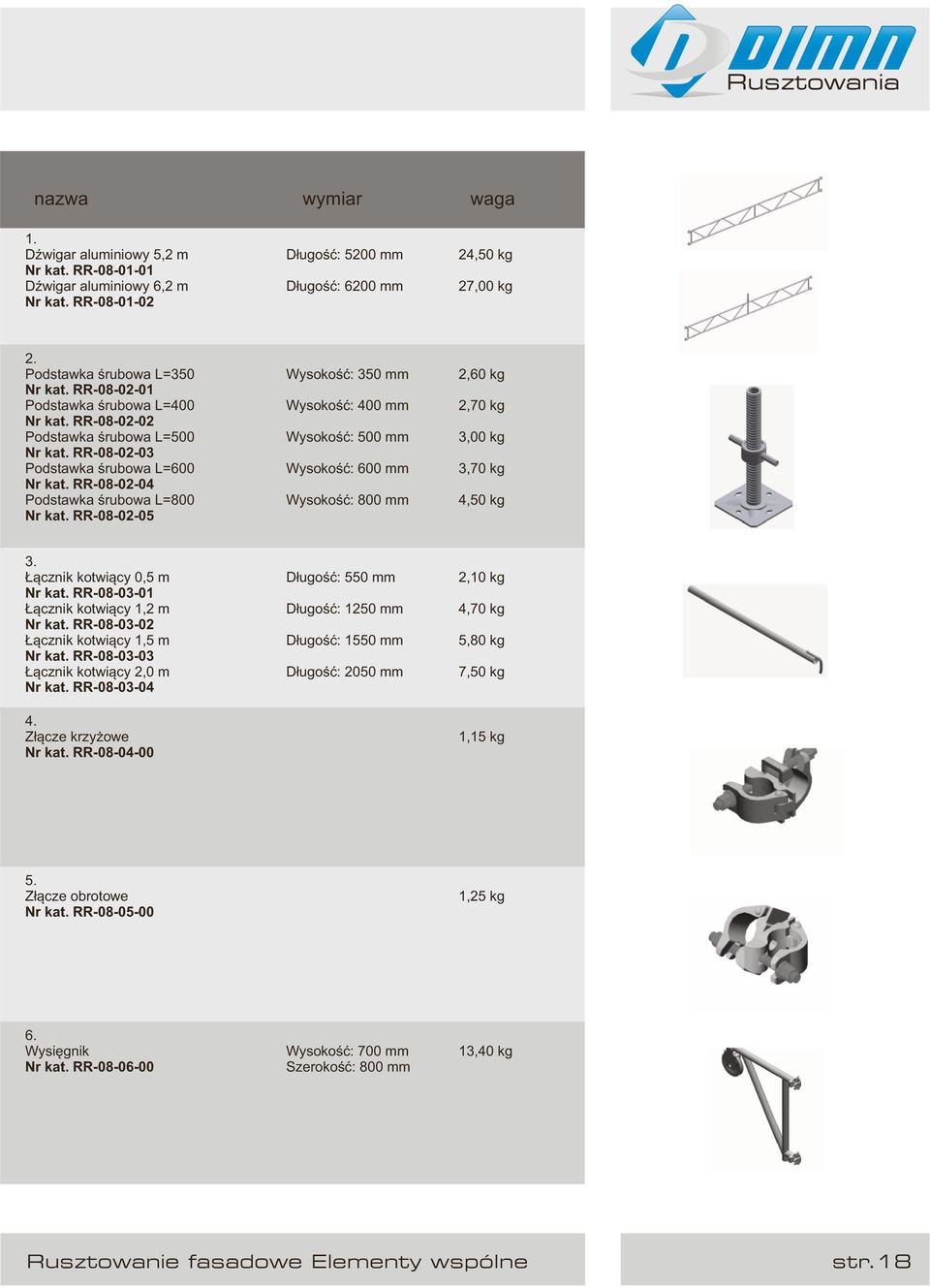 RR-08-02-05 Wysokość: 350 mm Wysokość: 400 mm Wysokość: 500 mm Wysokość: 600 mm Wysokość: 800 mm 2,60 kg 2,70 kg 3,00 kg 3,70 kg 4,50 kg 3. Łącznik kotwiący 0,5 m Nr kat.
