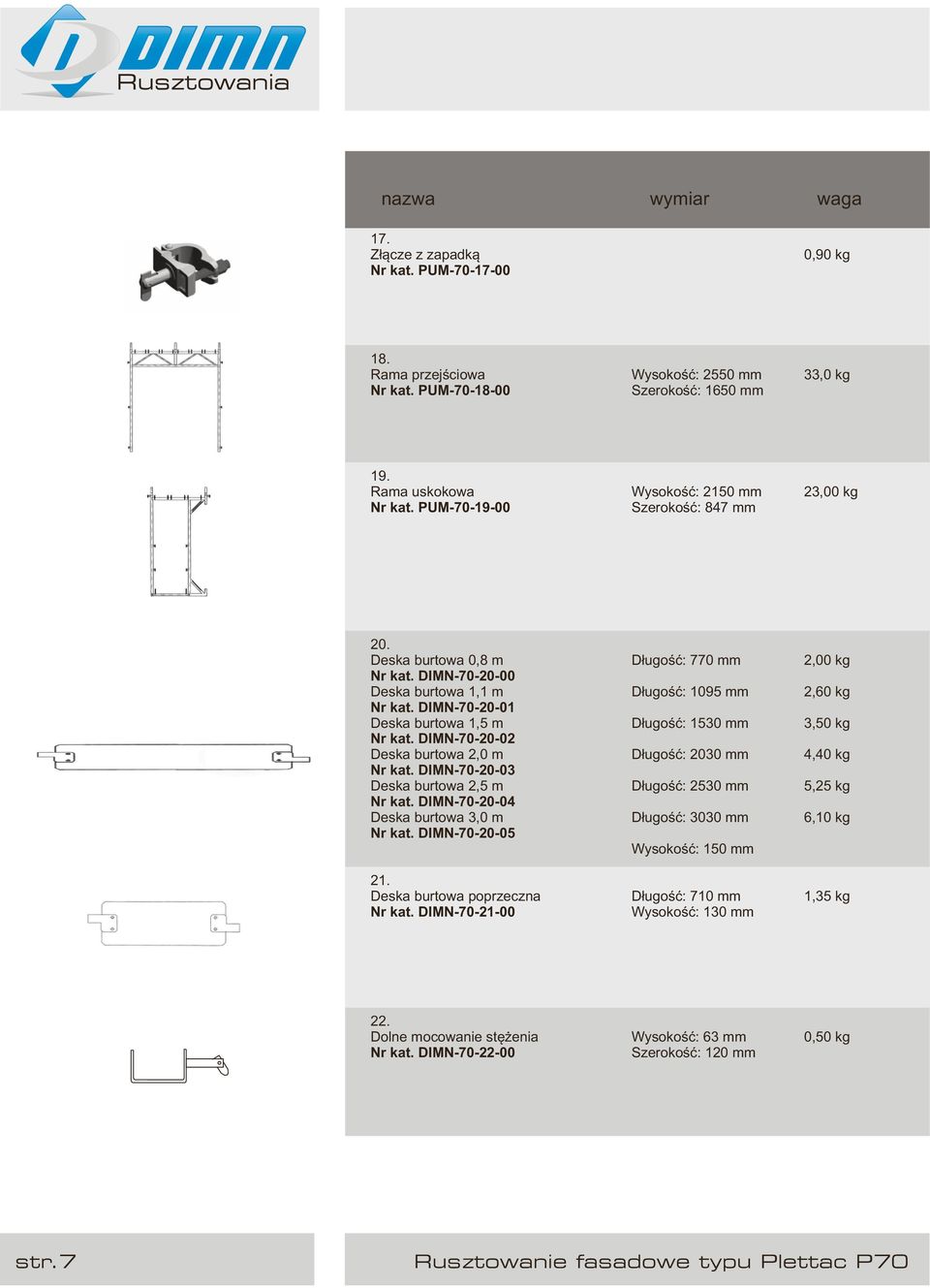 DIMN-70-20-02 Deska burtowa 2,0 m Nr kat. DIMN-70-20-03 Deska burtowa 2,5 m Nr kat. DIMN-70-20-04 Deska burtowa 3,0 m Nr kat. DIMN-70-20-05 21. Deska burtowa poprzeczna Nr kat.
