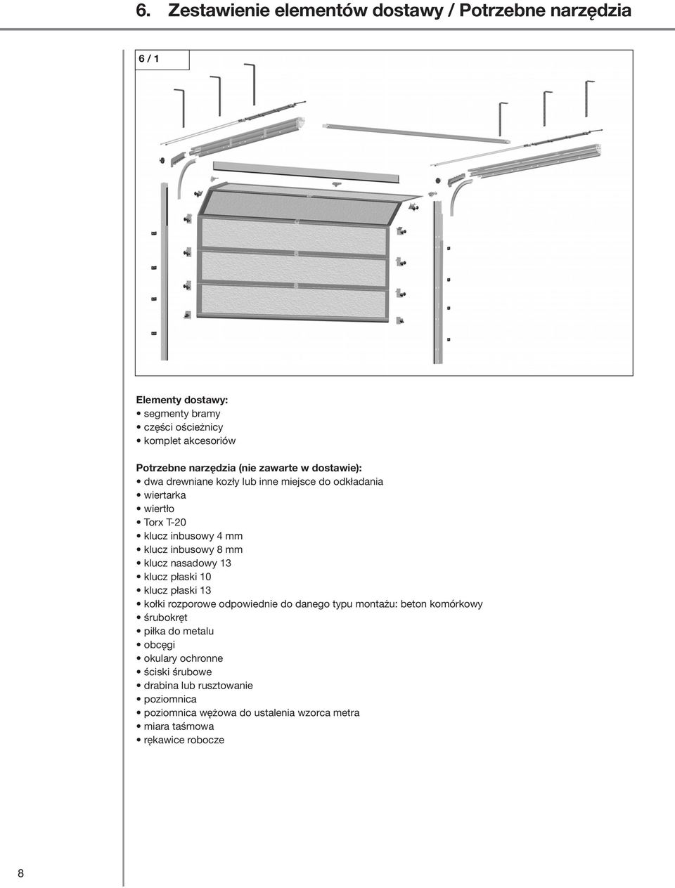 inbusowy 8 mm klucz nasadowy 13 klucz płaski 10 klucz płaski 13 kołki rozporowe odpowiednie do danego typu montażu: beton komórkowy śrubokręt piłka