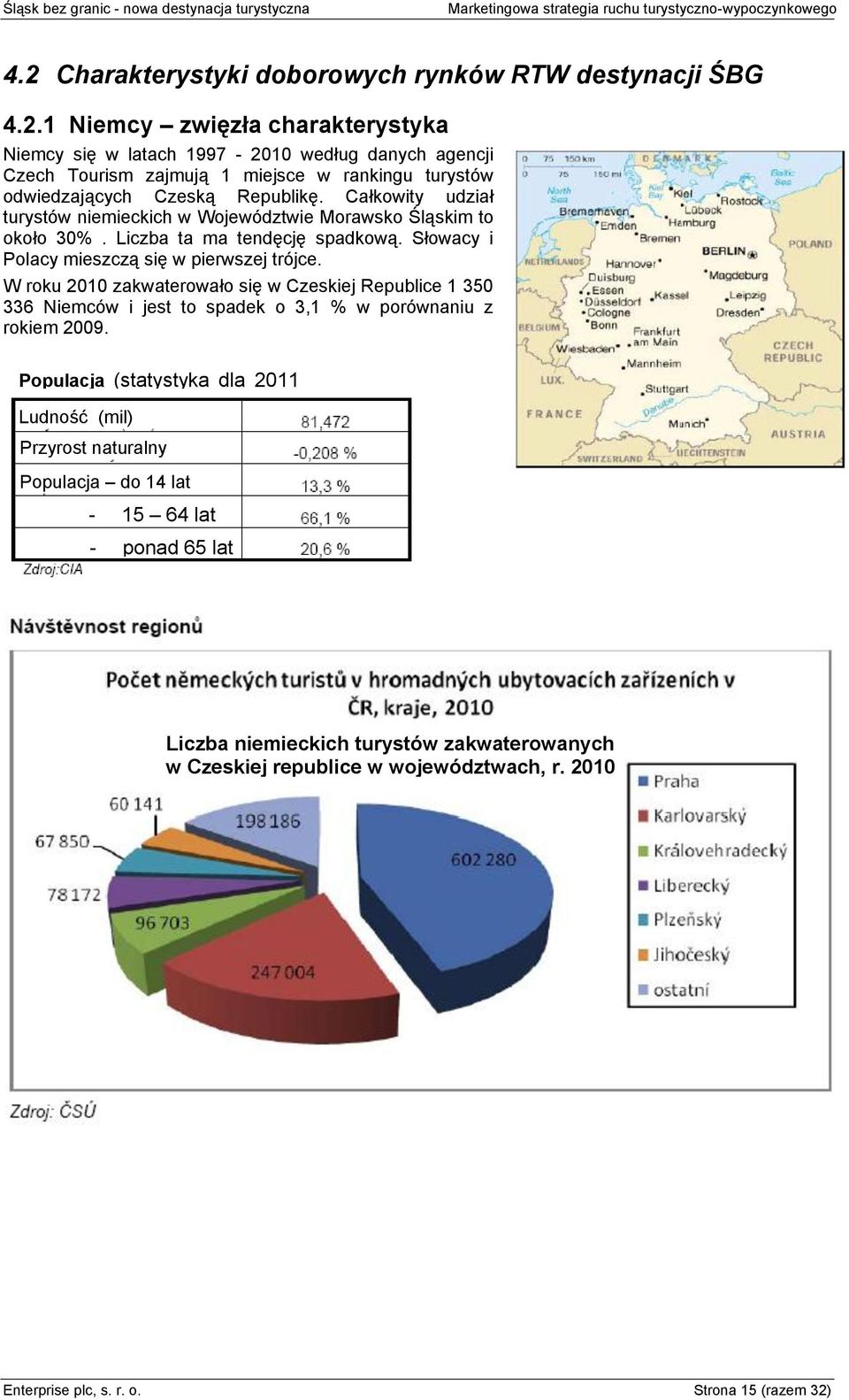 W roku 2010 zakwaterowało się w Czeskiej Republice 1 350 336 Niemców i jest to spadek o 3,1 % w porównaniu z rokiem 2009.
