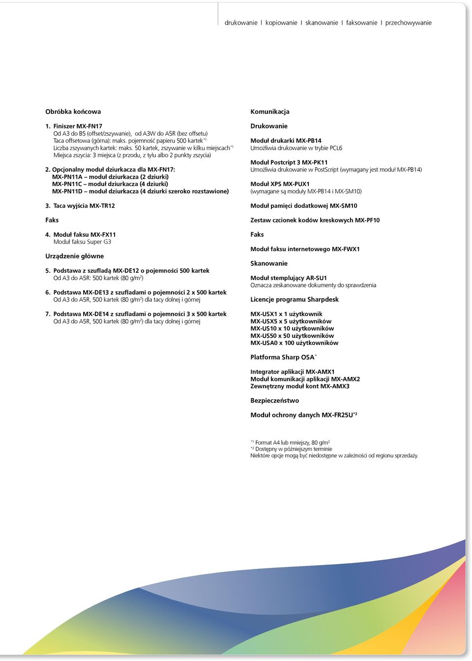 Opcjonalny moduł dziurkacza dla MX-FN17: MX-PN11A moduł dziurkacza (2 dziurki) MX-PN11C moduł dziurkacza (4 dziurki) MX-PN11D moduł dziurkacza (4 dziurki szeroko rozstawione) 3.