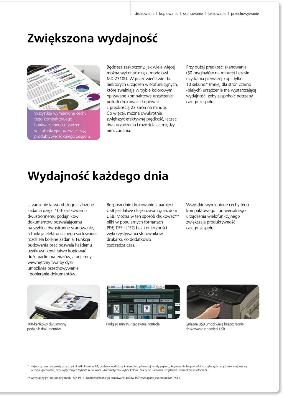 W przeciwieństwie do niektórych urządzeń wielofunkcyjnych, które zwalniają w trybie kolorowym, opisywane kompaktowe urządzenie potrafi drukować i kopiować z prędkością 23 stron na minutę.