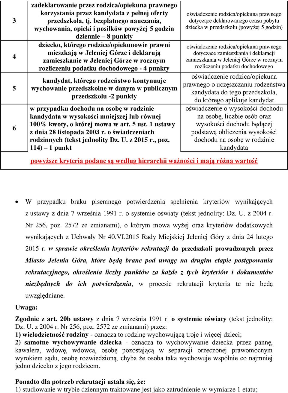 Górze w rocznym rozliczeniu podatku dochodowego - 4 punkty kandydat, którego rodzeństwo kontynuuje wychowanie przedszkolne w danym w publicznym przedszkolu -2 punkty w przypadku dochodu na osobę w