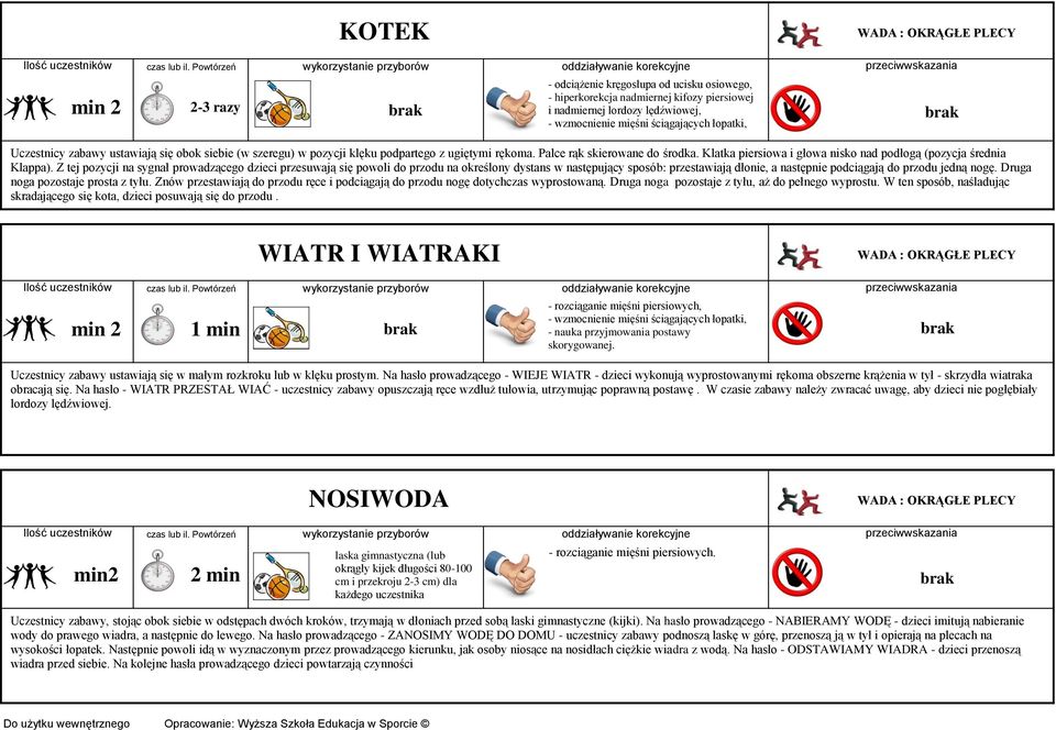 zabawy ustawiają się obok siebie (w szeregu) w pozycji klęku podpartego z ugiętymi rękoma. Palce rąk skierowane do środka. Klatka piersiowa i głowa nisko nad podłogą (pozycja średnia Klappa).