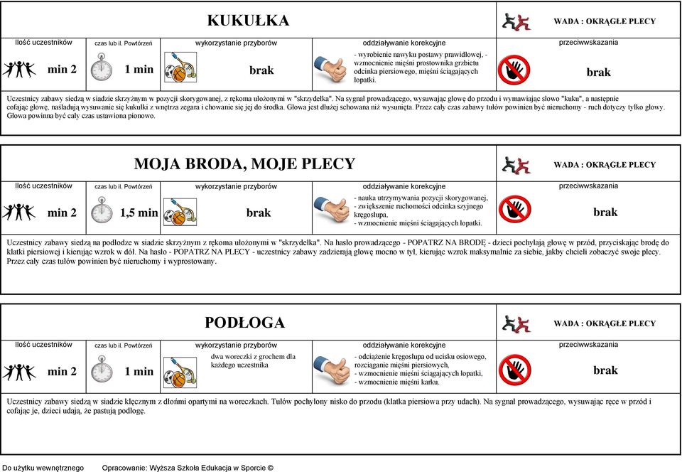 Na sygnał prowadzącego, wysuwając głowę do przodu i wymawiając słowo "kuku", a następnie cofając głowę, naśladują wysuwanie się kukułki z wnętrza zegara i chowanie się jej do środka.