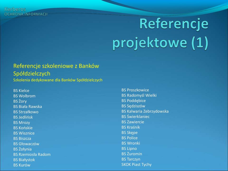 Rzemiosła Radom BS Białystok BS Kurów BS Proszkowice BS Radomyśl Wielki BS Poddębice BS Sędziszów BS Kalwaria