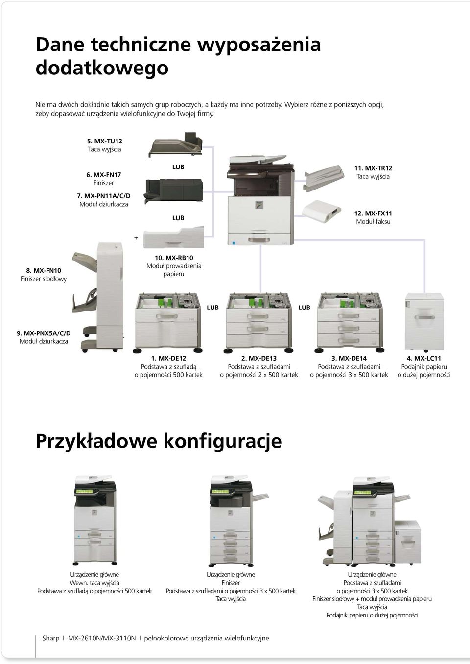 MX-TR12 Taca wyjścia 12. MX-FX11 Modu³ faksu + 8. MX-FN10 Finiszer siod³owy 10. MX-RB10 Modu³ prowadzenia papieru LUB LUB 9. MX-PNX5A/C/D Modu³ dziurkacza 1.