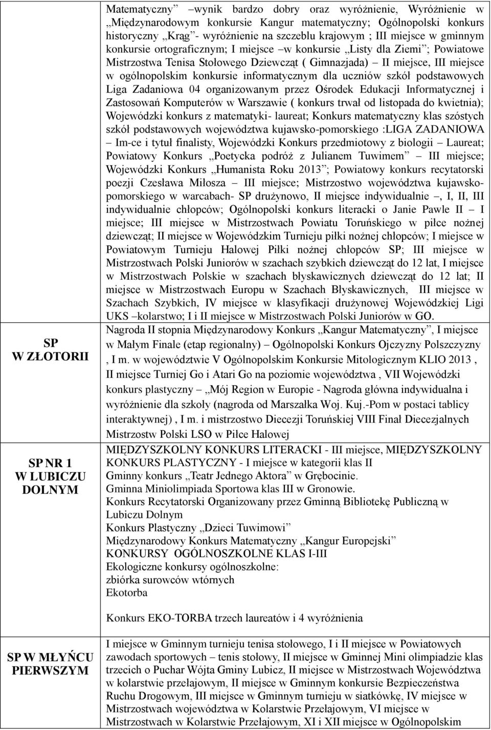 III miejsce w ogólnopolskim konkursie informatycznym dla uczniów szkół podstawowych Liga Zadaniowa 04 organizowanym przez Ośrodek Edukacji Informatycznej i Zastosowań Komputerów w Warszawie ( konkurs