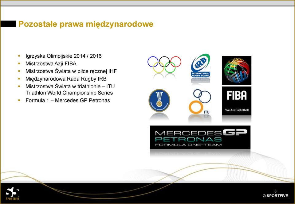 Międzynarodowa Rada Rugby IRB Mistrzostwa Świata w triathlonie