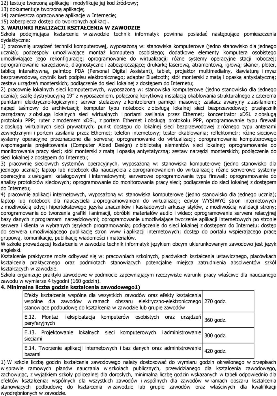 komputerowej, wyposażoną w: stanowiska komputerowe (jedno stanowisko dla jednego ucznia); podzespoły umożliwiające montaż komputera osobistego; dodatkowe elementy komputera osobistego umożliwiające