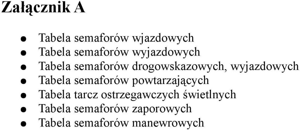Tabela semaforów powtarzających Tabela tarcz ostrzegawczych