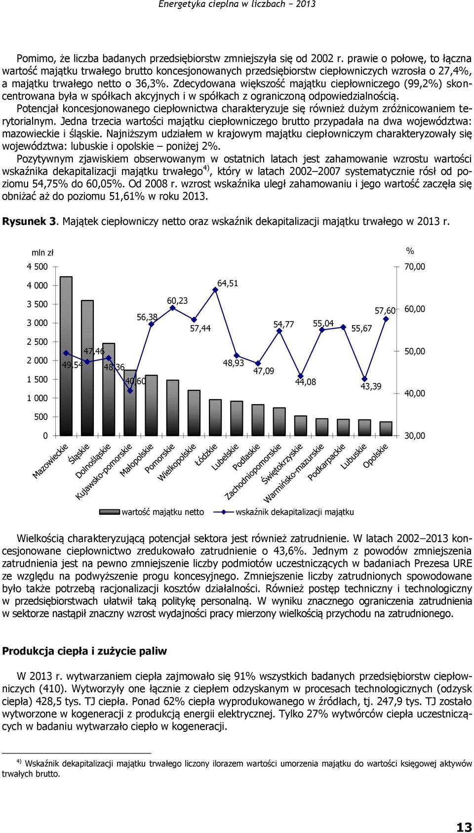 Zdecydowana większość majątku ciepłowniczego (99,2%) skoncentrowana była w spółkach akcyjnych i w spółkach z ograniczoną odpowiedzialnością.
