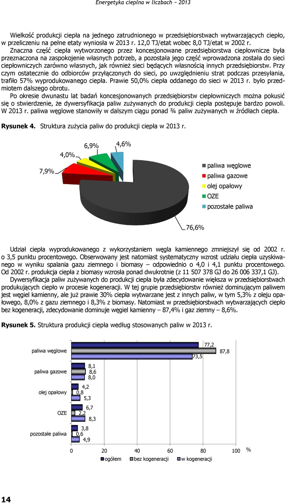 ciepłowniczych zarówno własnych, jak również sieci będących własnością innych przedsiębiorstw.
