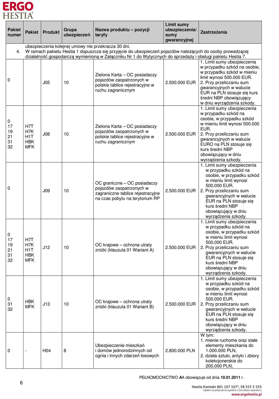 7. J5 1 J8 1 J9 1 J12 1 J13 1 - H4 8 Zielona Karta OC posiadaczy pojazdów zaopatrzonych w polskie tablice rejestracyjne w ruchu zagranicznym Zielona Karta OC posiadaczy pojazdów zaopatrzonych w