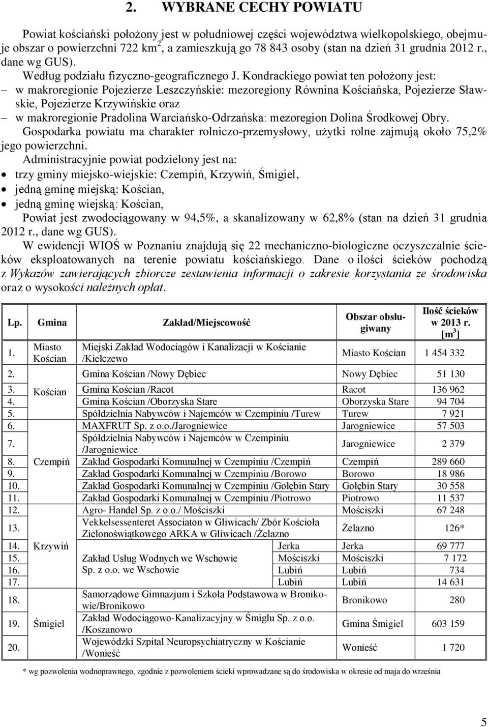 Kondrackiego powiat ten położony jest: w makroregionie Pojezierze Leszczyńskie: mezoregiony Równina Kościańska, Pojezierze Sławskie, Pojezierze Krzywińskie oraz w makroregionie Pradolina