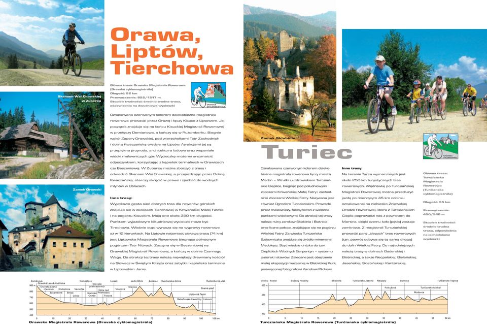 Biegnie wokół Zapory Orawskiej, pod wierzchołkami Tatr Zachodnich i doliną Kwaczańską wiedzie na Liptów.