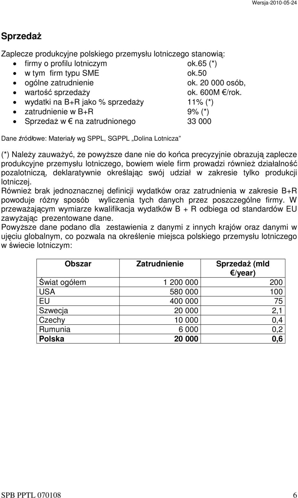 wydatki na B+R jako % sprzedaży 11% (*) zatrudnienie w B+R 9% (*) Sprzedaż w na zatrudnionego 33 000 Dane źródłowe: Materiały wg SPPL, SGPPL Dolina Lotnicza (*) Należy zauważyć, że powyższe dane nie