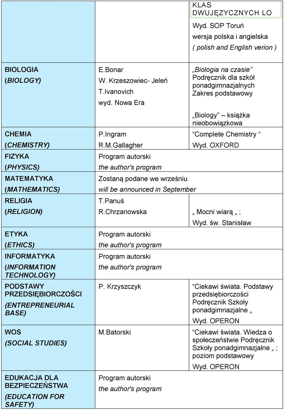 (ENTREPRENEURIAL BASE) WOS (SOCIAL STUDIES) EDUKACJA DLA BEZPIECZEŃSTWA (EDUCATION FOR SAFETY) E.Bonar W. Krzeszowiec- Jeleń T.Ivanovich wyd. Nowa Era P.Ingram R.M.Gallagher T.