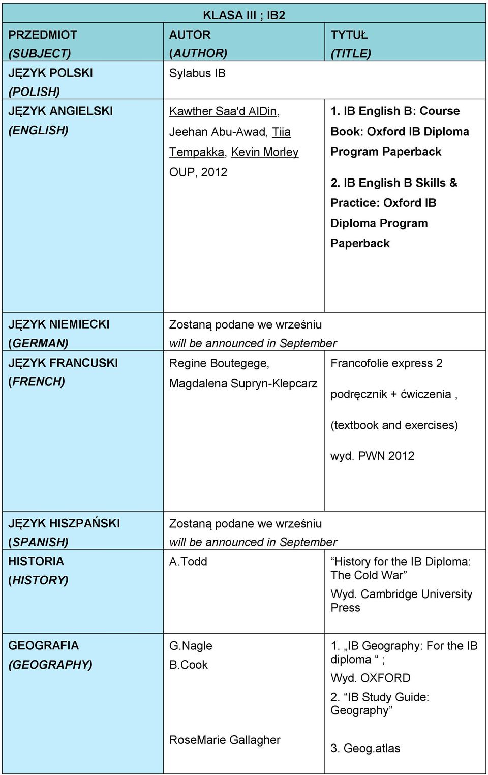 IB English B Skills & Practice: Oxford IB Diploma Program Paperback JĘZYK NIEMIECKI (GERMAN) JĘZYK FRANCUSKI (FRENCH) Regine Boutegege, Francofolie express