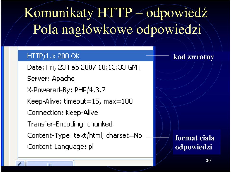 nagłówkowe odpowiedzi