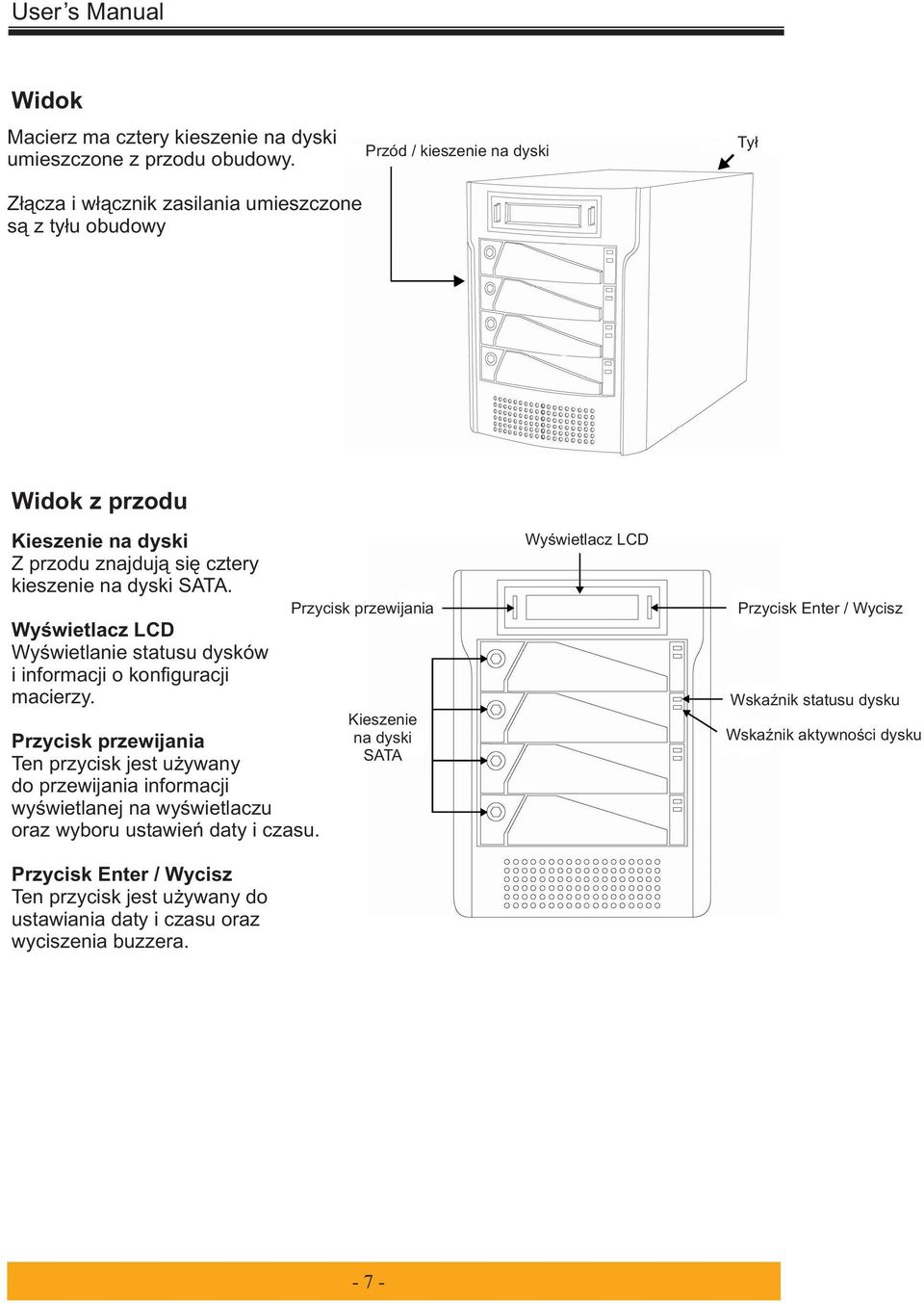 Wyświetlacz LCD Wyświetlanie statusu dysków i informacji o konfiguracji macierzy.