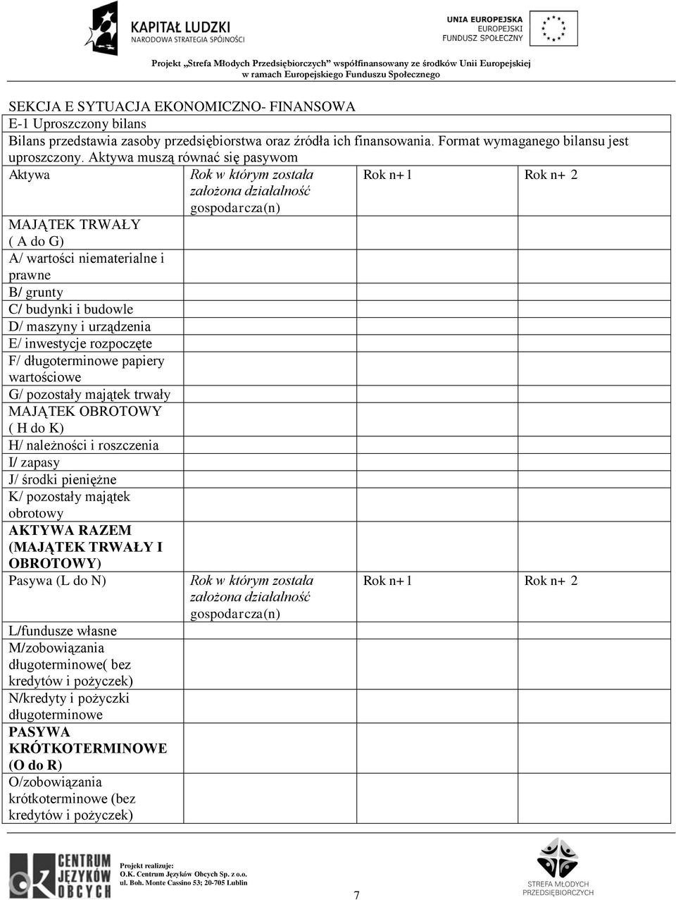 papiery wartościowe G/ pozostały majątek trwały MAJĄTEK OBROTOWY ( H do K) H/ należności i roszczenia I/ zapasy J/ środki pieniężne K/ pozostały majątek obrotowy AKTYWA RAZEM (MAJĄTEK TRWAŁY I