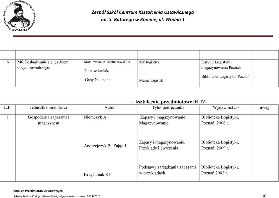 znań Biblioteka Logistyka, Poznań kształcenie przedmiotowe (kl. IV) L.P. Jednostka modułowa Autor Tytuł podręcznika Wydawnictwo uwagi 1 Gospodarka zapasami i magazynem Niemczyk A.