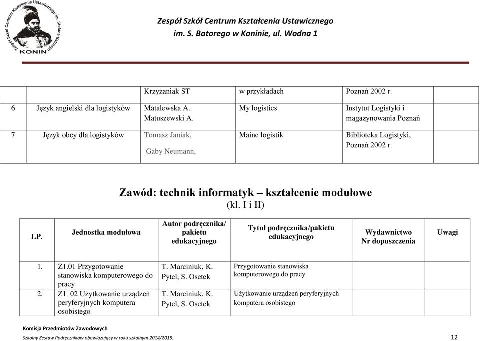Zawód: technik informatyk kształcenie modułowe (kl. I i II) Jednostka modułowa Autor podręcznika/ pakietu edukacyjnego Tytuł podręcznika/pakietu edukacyjnego Wydawnictwo 1. Z1.