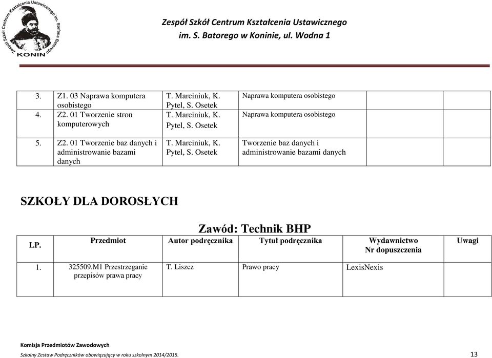 01 Tworzenie baz danych i administrowanie bazami danych Naprawa komputera osobistego Naprawa komputera osobistego Tworzenie