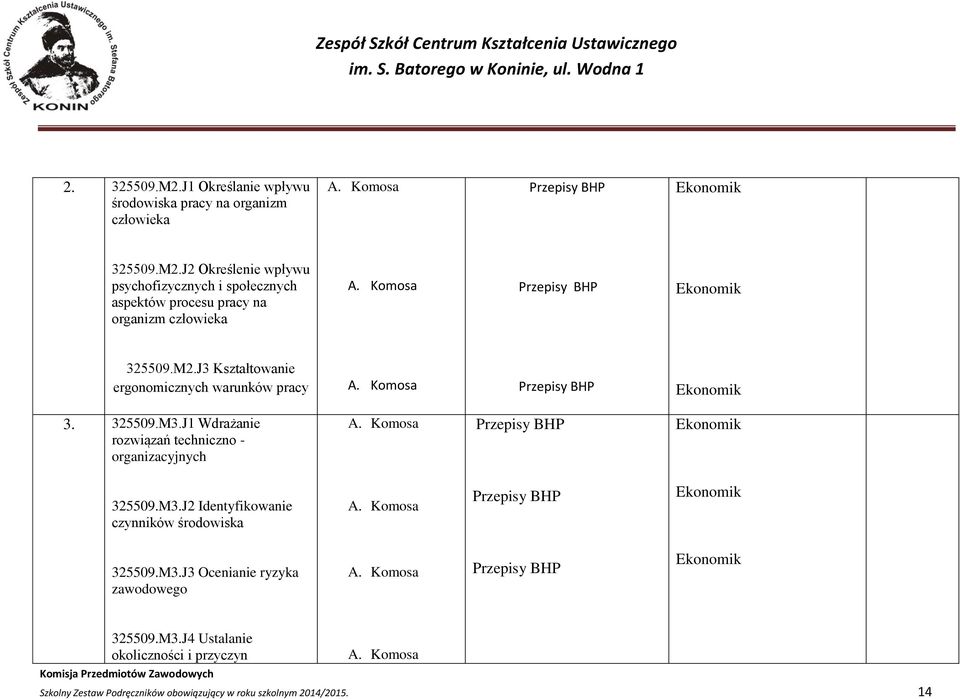 M3.J3 Ocenianie ryzyka zawodowego 325509.M3.J4 Ustalanie okoliczności i przyczyn Szkolny Zestaw Podręczników obowiązujący w roku szkolnym 2014/2015.