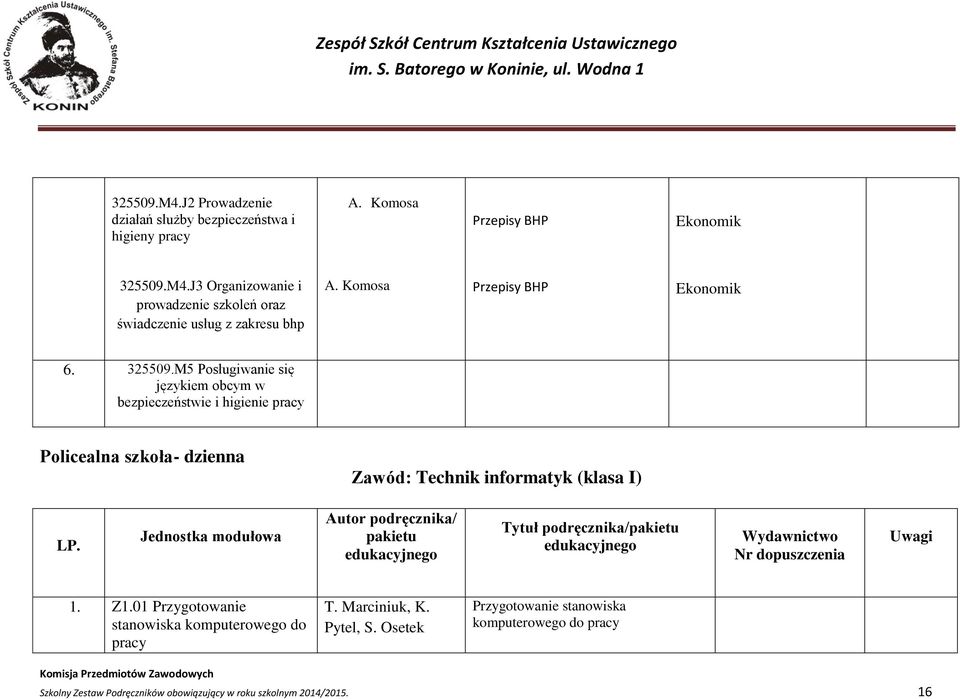 M5 Posługiwanie się językiem obcym w bezpieczeństwie i higienie pracy Policealna szkoła- dzienna Zawód: Technik informatyk (klasa I) Jednostka
