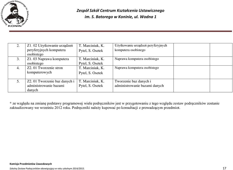 01 Tworzenie baz danych i administrowanie bazami danych Użytkowanie urządzeń peryferyjnych komputera osobistego Naprawa komputera osobistego Naprawa komputera osobistego