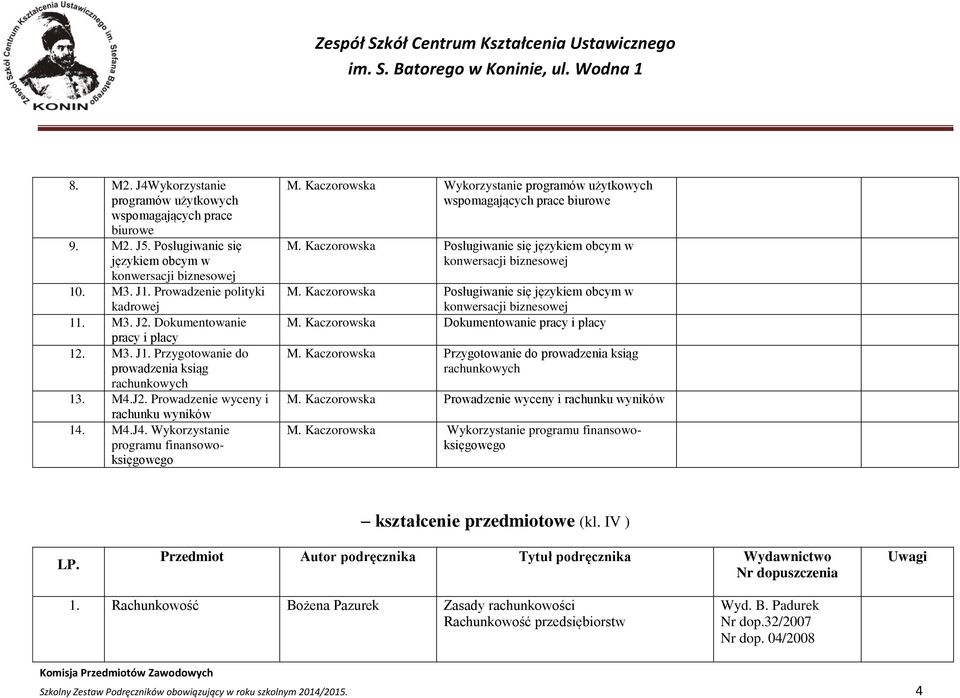 Kaczorowska Wykorzystanie programów użytkowych wspomagających prace biurowe M. Kaczorowska Posługiwanie się językiem obcym w konwersacji biznesowej M.
