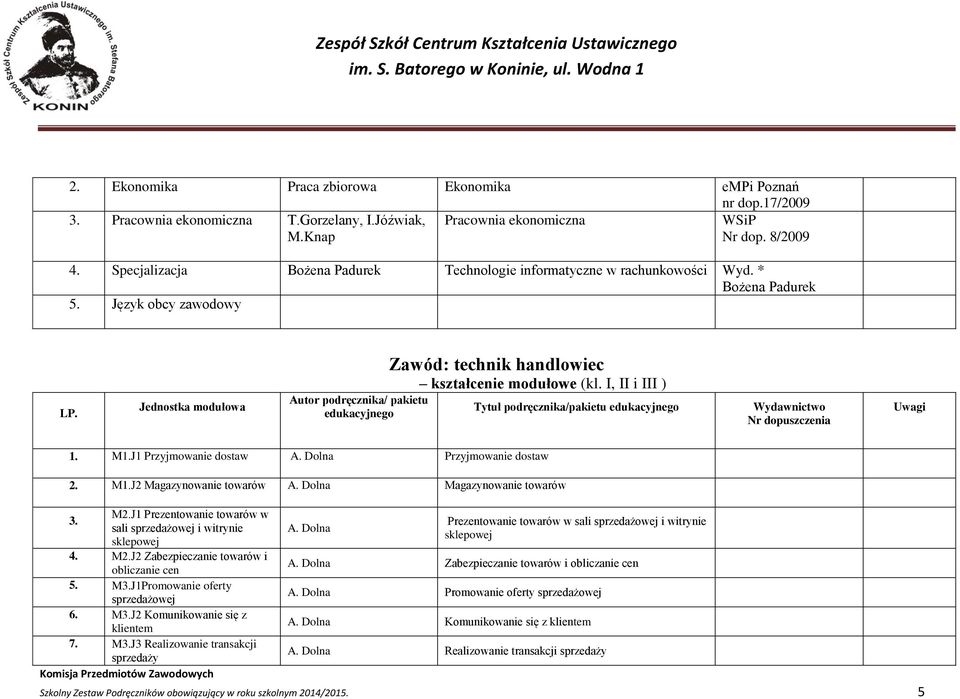 Język obcy zawodowy Jednostka modułowa Autor podręcznika/ pakietu edukacyjnego Zawód: technik handlowiec kształcenie modułowe (kl. I, II i III ) Tytuł podręcznika/pakietu edukacyjnego Wydawnictwo 1.