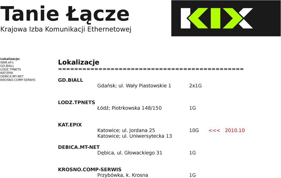 1G Katowice; ul. Jordana 25 10G <<< 2010.