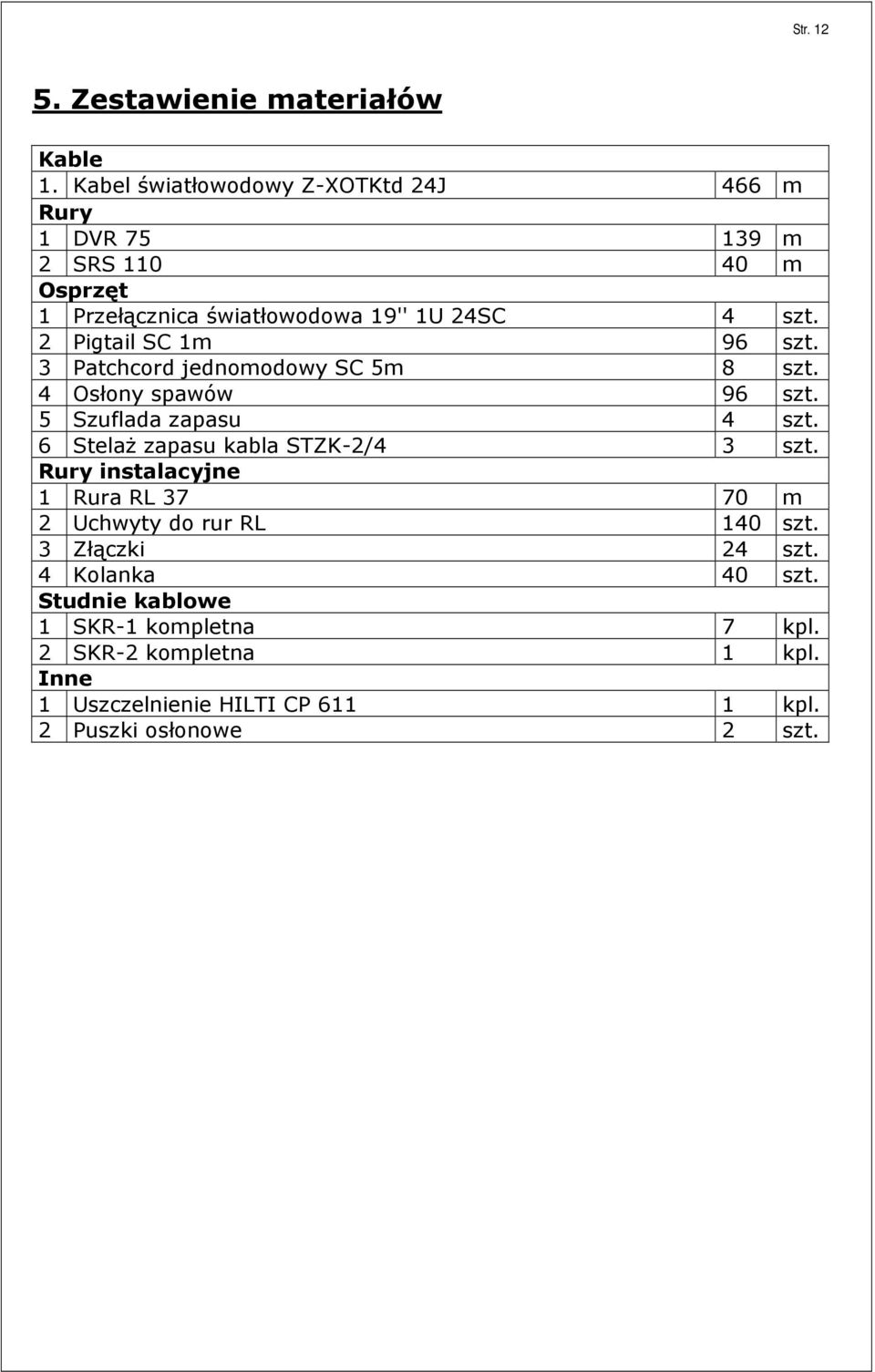 2 Pigtail SC 1m 96 szt. 3 Patchcord jednomodowy SC 5m 8 szt. 4 Osłony spawów 96 szt. 5 Szuflada zapasu 4 szt.
