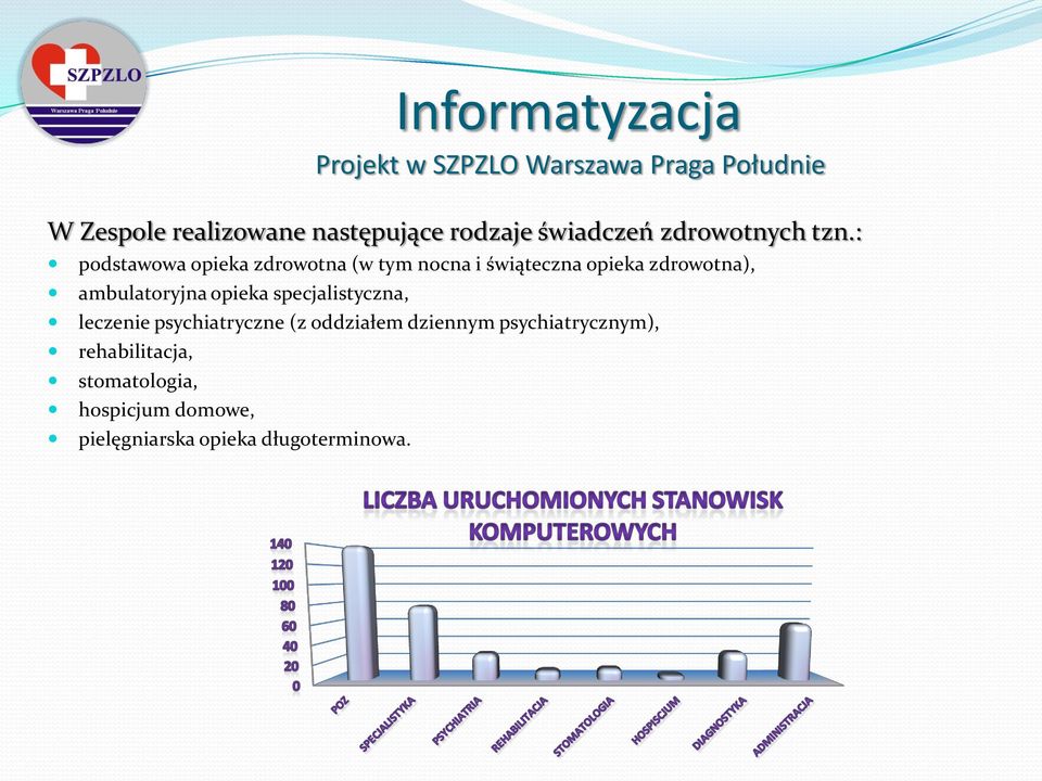 : podstawowa opieka zdrowotna (w tym nocna i świąteczna opieka zdrowotna), ambulatoryjna