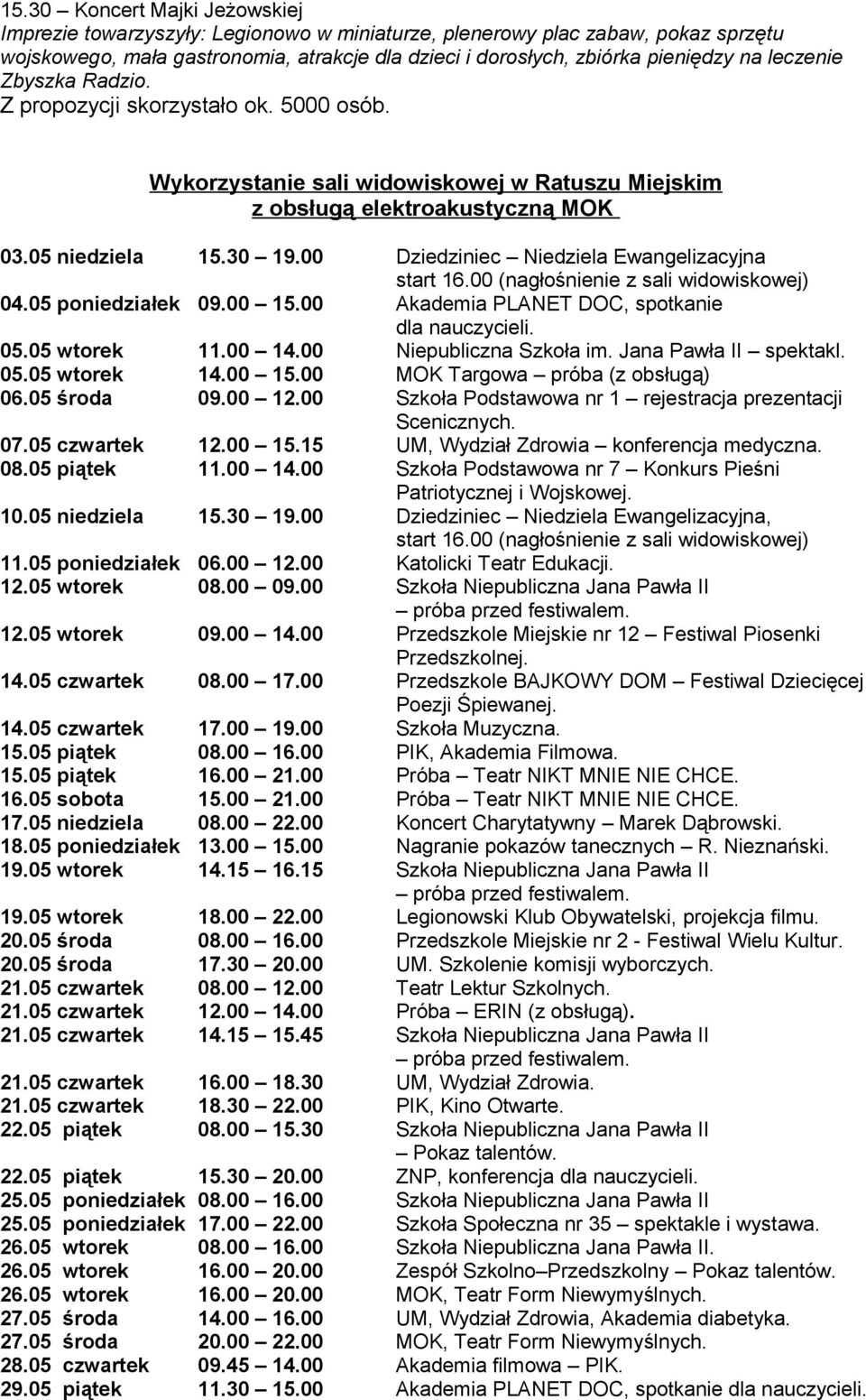 00 Dziedziniec Niedziela Ewangelizacyjna start 16.00 (nagłośnienie z sali widowiskowej) 04.05 poniedziałek 09.00 15.00 Akademia PLANET DOC, spotkanie dla nauczycieli. 05.05 wtorek 11.00 14.