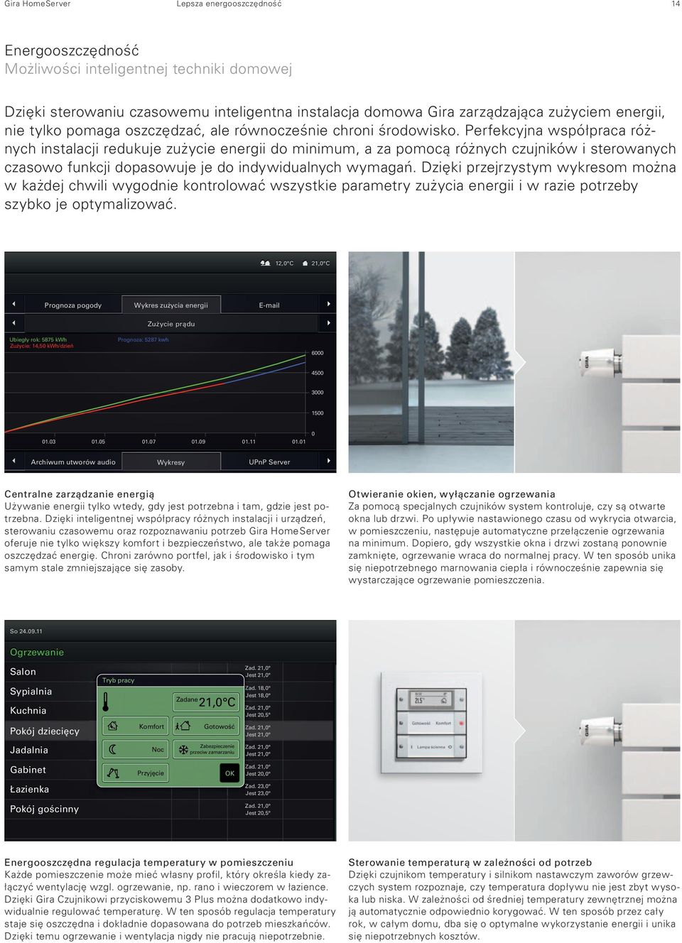 Perfekcyjna współpraca różnych instalacji redukuje zużycie energii do minimum, a za pomocą różnych czujników i sterowanych czasowo funkcji dopasowuje je do indywidualnych wymagań.