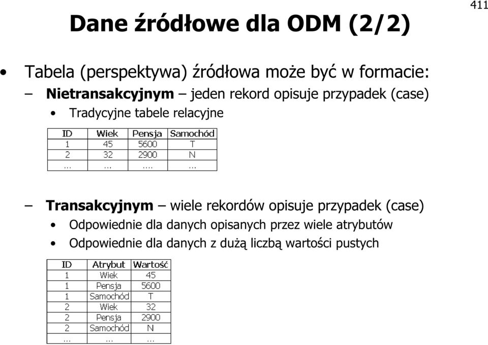 tabele relacyjne Transakcyjnym wiele rekordów opisuje przypadek (case)