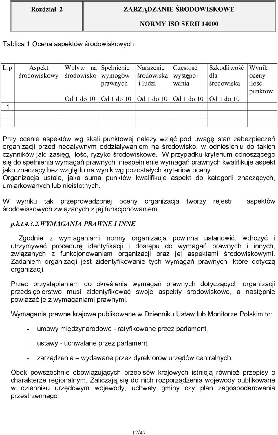 do 10 Wynik oceny ilość punktów Przy ocenie aspektów wg skali punktowej należy wziąć pod uwagę stan zabezpieczeń organizacji przed negatywnym oddziaływaniem na środowisko, w odniesieniu do takich